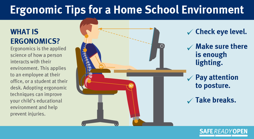 20-INFE-0233 - Safe home schooling graphic-Blog